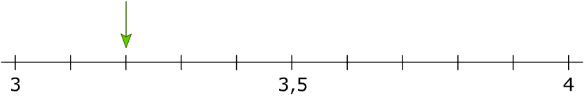 telrij breuken 02 01